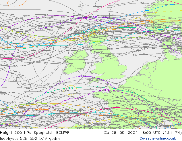 Hoogte 500 hPa Spaghetti ECMWF zo 29.09.2024 18 UTC