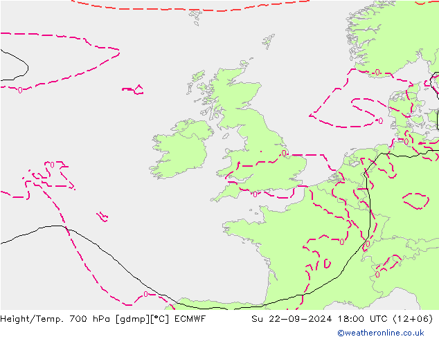 Height/Temp. 700 hPa ECMWF  22.09.2024 18 UTC