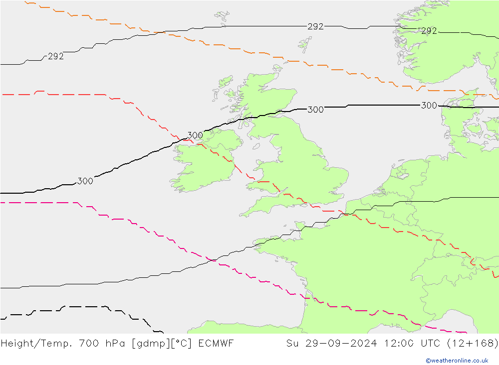 Hoogte/Temp. 700 hPa ECMWF zo 29.09.2024 12 UTC