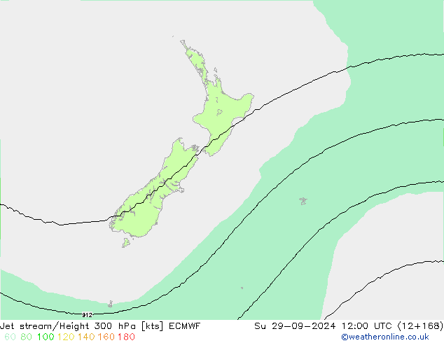 Jet stream ECMWF Dom 29.09.2024 12 UTC