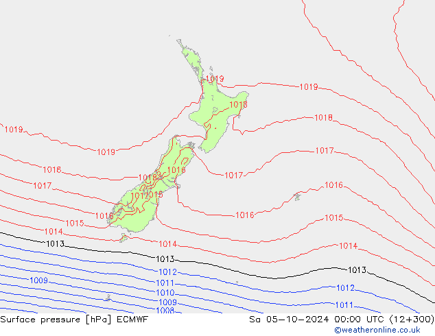 Yer basıncı ECMWF Cts 05.10.2024 00 UTC