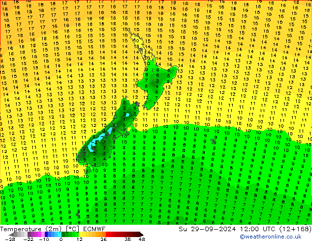 Temperature (2m) ECMWF Su 29.09.2024 12 UTC