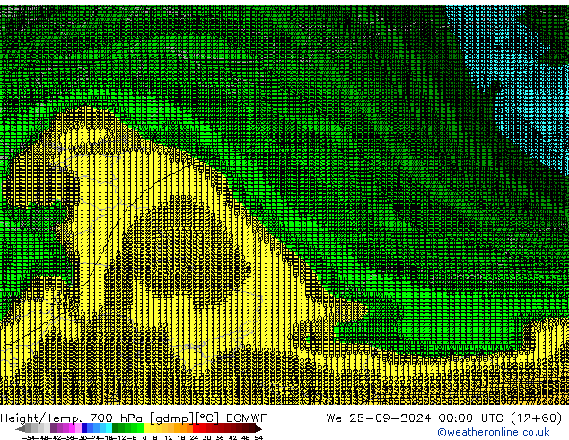 Géop./Temp. 700 hPa ECMWF mer 25.09.2024 00 UTC