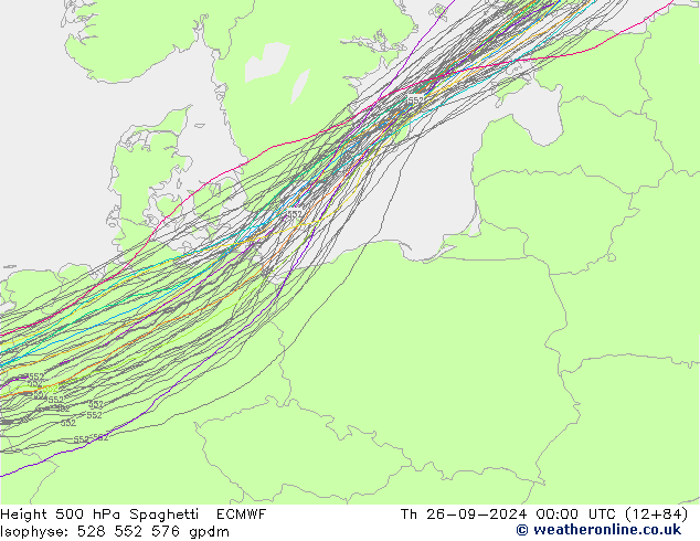 Height 500 hPa Spaghetti ECMWF Do 26.09.2024 00 UTC