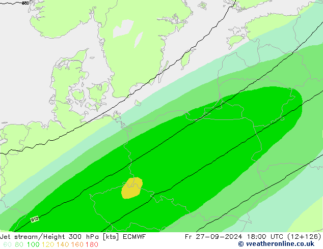 Jet stream ECMWF Sex 27.09.2024 18 UTC