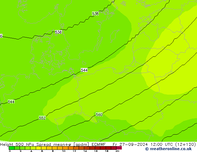 500 hPa Yüksekliği Spread ECMWF Cu 27.09.2024 12 UTC