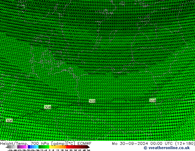 Height/Temp. 700 hPa ECMWF Mo 30.09.2024 00 UTC