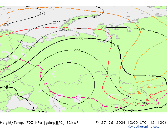 Height/Temp. 700 hPa ECMWF ven 27.09.2024 12 UTC