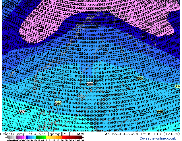 Height/Temp. 500 hPa ECMWF Mo 23.09.2024 12 UTC