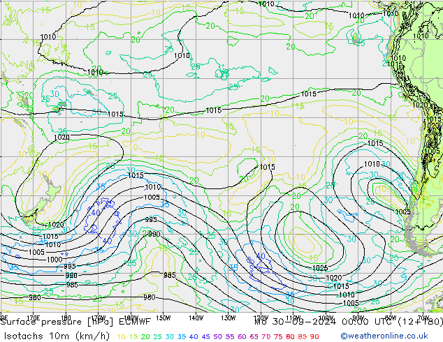 Isotachs (kph) ECMWF Po 30.09.2024 00 UTC