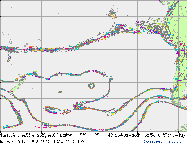 Surface pressure Spaghetti ECMWF Mo 23.09.2024 06 UTC