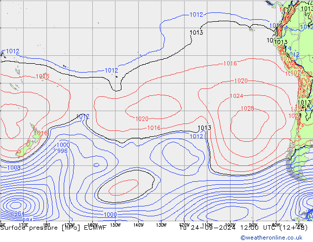 ciśnienie ECMWF wto. 24.09.2024 12 UTC