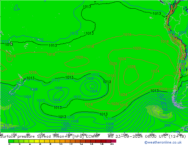 Presión superficial Spread ECMWF lun 23.09.2024 06 UTC