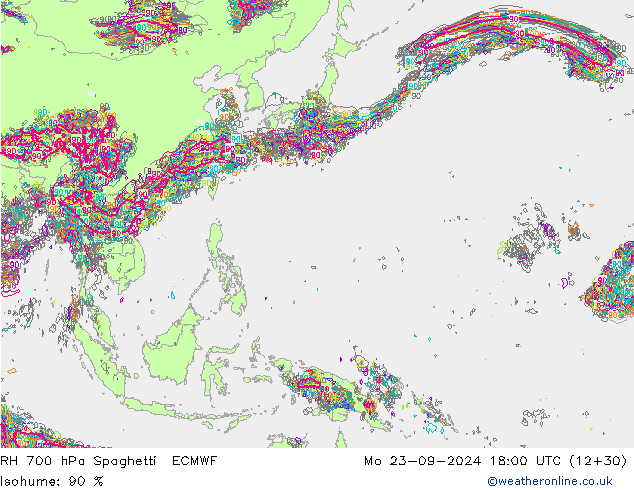 Humidité rel. 700 hPa Spaghetti ECMWF lun 23.09.2024 18 UTC