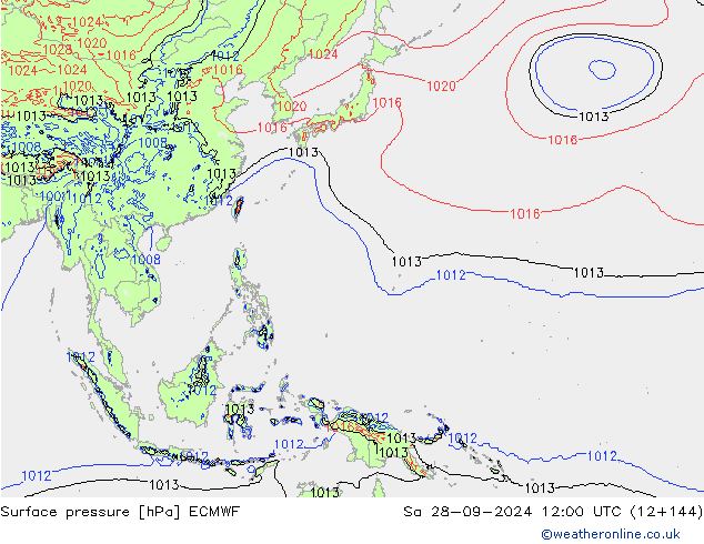 ciśnienie ECMWF so. 28.09.2024 12 UTC