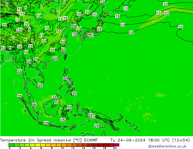 Temperature 2m Spread ECMWF Tu 24.09.2024 18 UTC