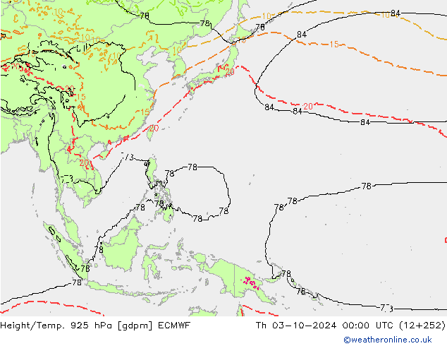 Height/Temp. 925 hPa ECMWF Th 03.10.2024 00 UTC