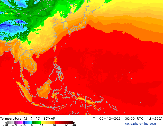 Temperature (2m) ECMWF Th 03.10.2024 00 UTC