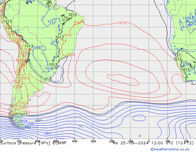 Bodendruck ECMWF Mi 25.09.2024 12 UTC