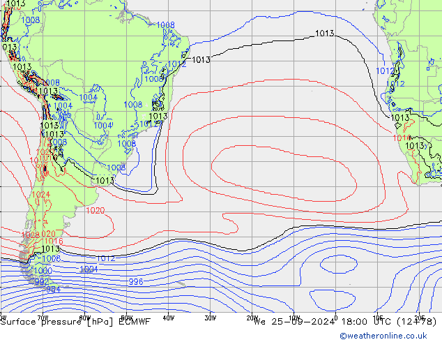 pressão do solo ECMWF Qua 25.09.2024 18 UTC