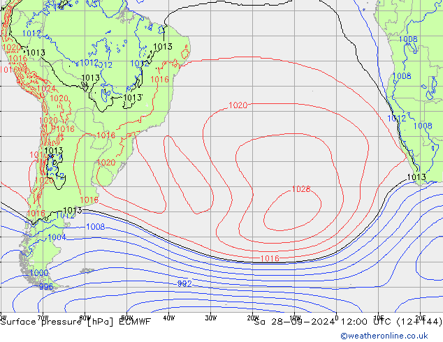 pressão do solo ECMWF Sáb 28.09.2024 12 UTC