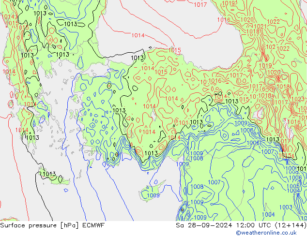 ciśnienie ECMWF so. 28.09.2024 12 UTC