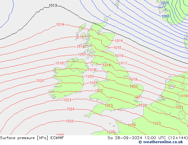 Yer basıncı ECMWF Cts 28.09.2024 12 UTC