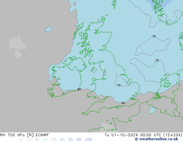 RH 700 hPa ECMWF Di 01.10.2024 00 UTC