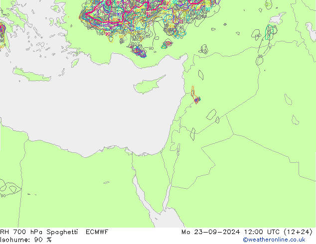 Humidité rel. 700 hPa Spaghetti ECMWF lun 23.09.2024 12 UTC