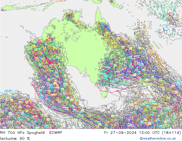 RH 700 hPa Spaghetti ECMWF  27.09.2024 12 UTC