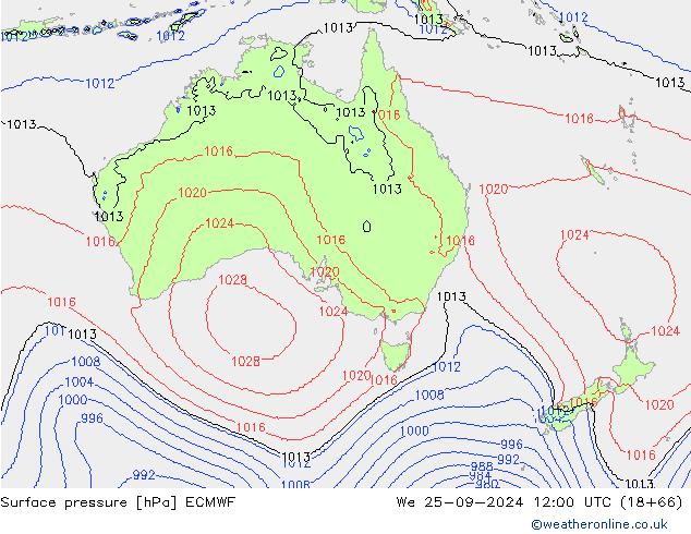 Luchtdruk (Grond) ECMWF wo 25.09.2024 12 UTC