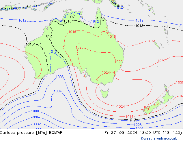 ciśnienie ECMWF pt. 27.09.2024 18 UTC