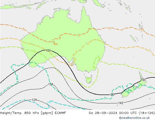 Height/Temp. 850 hPa ECMWF Sa 28.09.2024 00 UTC