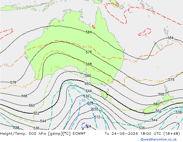 Height/Temp. 500 hPa ECMWF Tu 24.09.2024 18 UTC