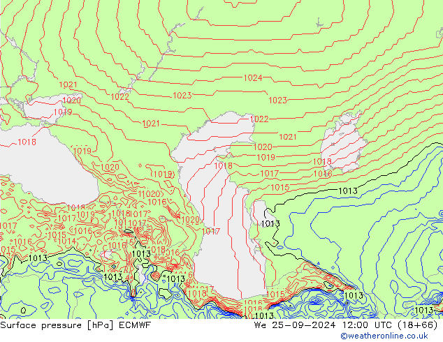 Atmosférický tlak ECMWF St 25.09.2024 12 UTC