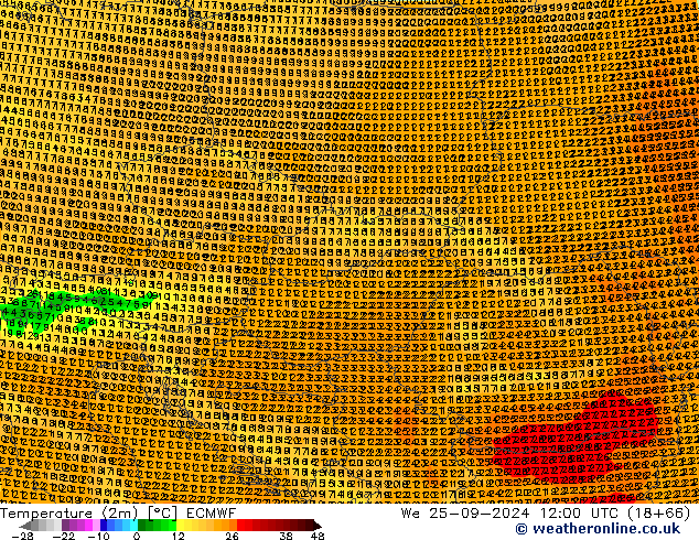 Temperatura (2m) ECMWF Qua 25.09.2024 12 UTC