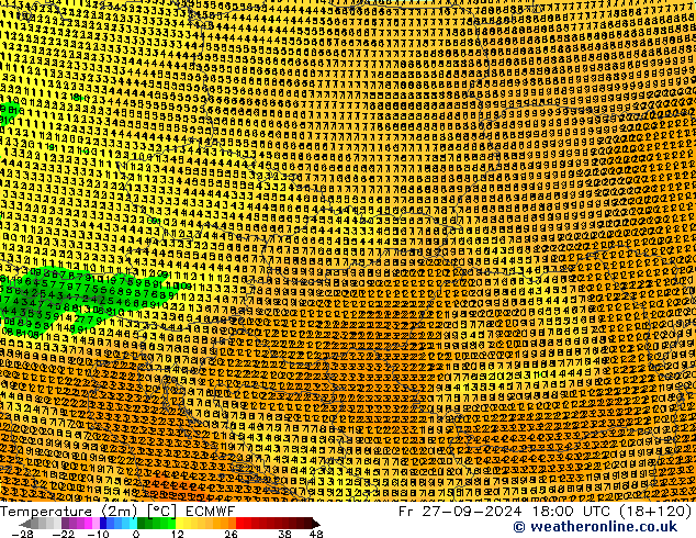 Temperature (2m) ECMWF Pá 27.09.2024 18 UTC