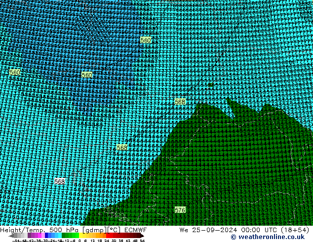 Height/Temp. 500 hPa ECMWF mer 25.09.2024 00 UTC