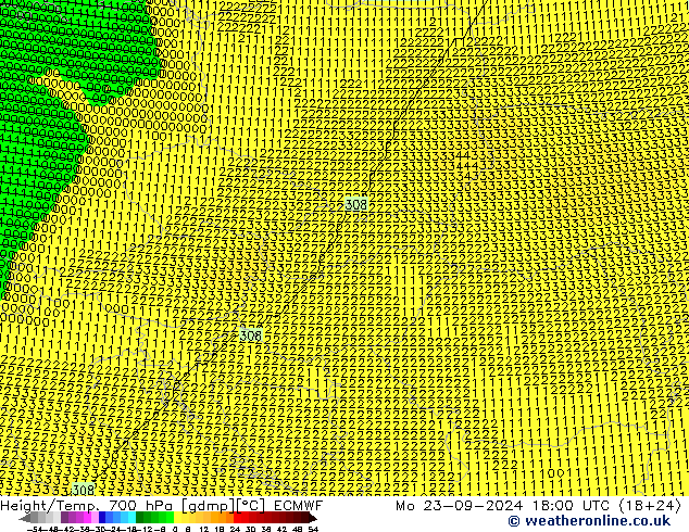 Height/Temp. 700 hPa ECMWF Mo 23.09.2024 18 UTC