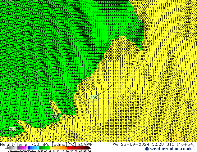 Géop./Temp. 700 hPa ECMWF mer 25.09.2024 00 UTC