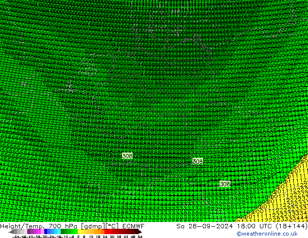 Yükseklik/Sıc. 700 hPa ECMWF Cts 28.09.2024 18 UTC