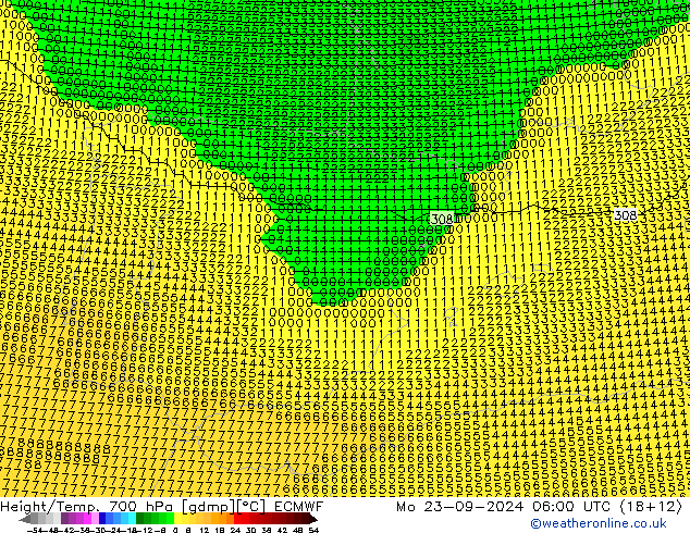 Height/Temp. 700 hPa ECMWF pon. 23.09.2024 06 UTC