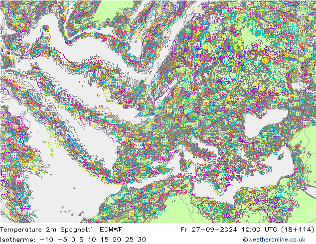 Temperature 2m Spaghetti ECMWF Fr 27.09.2024 12 UTC