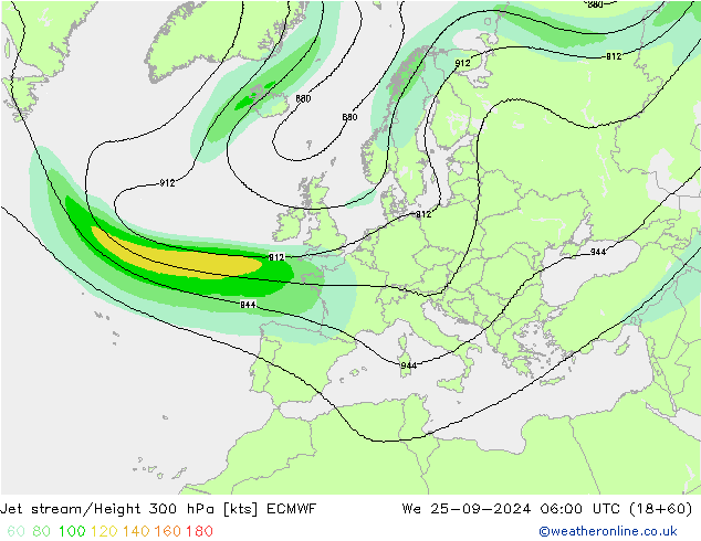 Prąd strumieniowy ECMWF śro. 25.09.2024 06 UTC