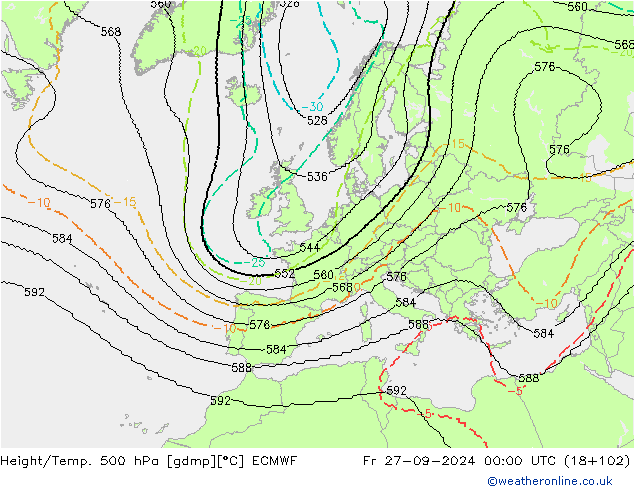 Height/Temp. 500 hPa ECMWF Fr 27.09.2024 00 UTC