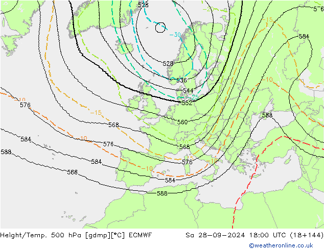 Géop./Temp. 500 hPa ECMWF sam 28.09.2024 18 UTC