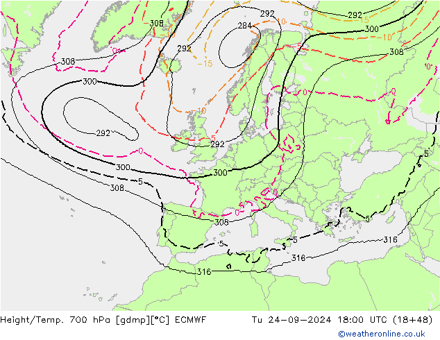 Height/Temp. 700 hPa ECMWF Tu 24.09.2024 18 UTC