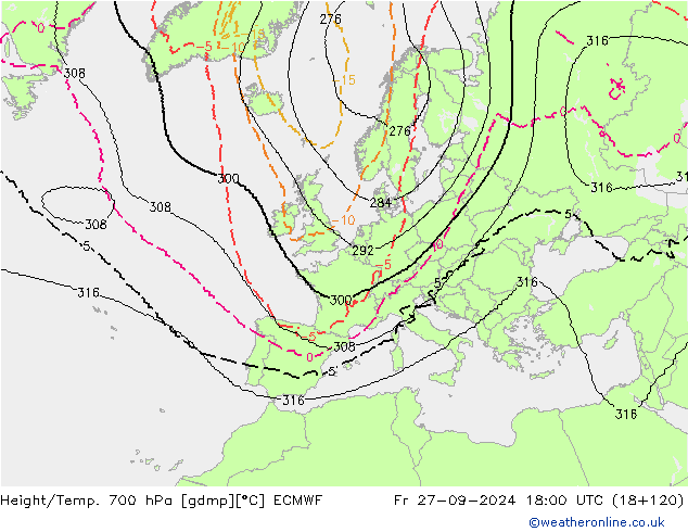 Hoogte/Temp. 700 hPa ECMWF vr 27.09.2024 18 UTC