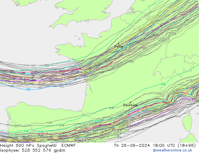 Height 500 hPa Spaghetti ECMWF Th 26.09.2024 18 UTC