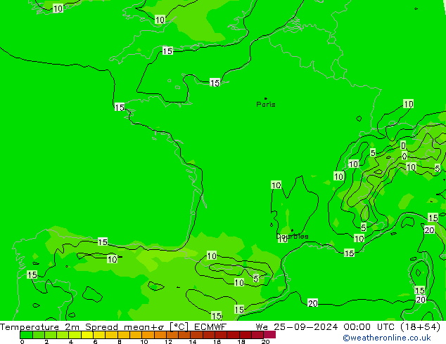 Temperatura 2m Spread ECMWF Qua 25.09.2024 00 UTC